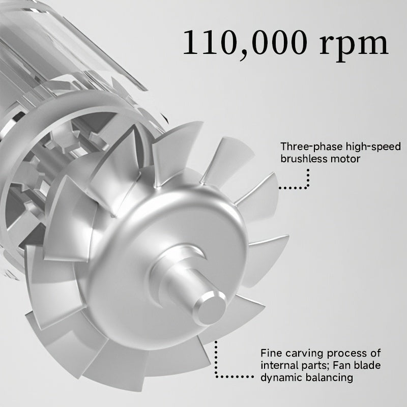 DOCO-1600w High-power Fast Hair Dryer, Equipped With A 600 Million Negative Ion Generator, Comes With A Concentrator Nozzle, Dries Hair Quickly, Low-noise And Lightweight Design, Also Suitable For Home, Travel Or Salon Use, Birthday Gift Guide